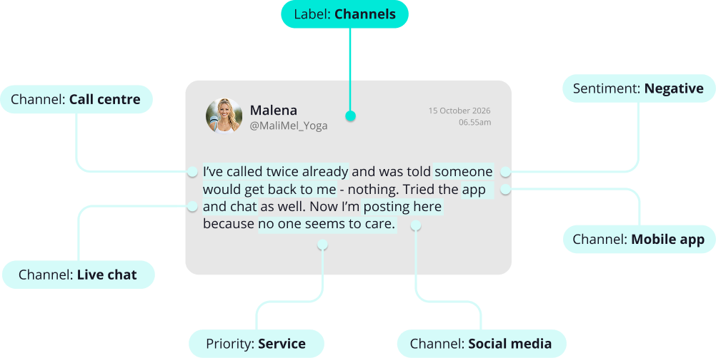 channels-label-example-mention-2