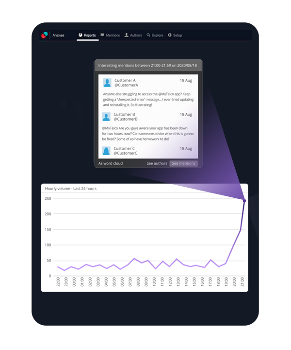 dataeq-risk-solution-alert-tool-img