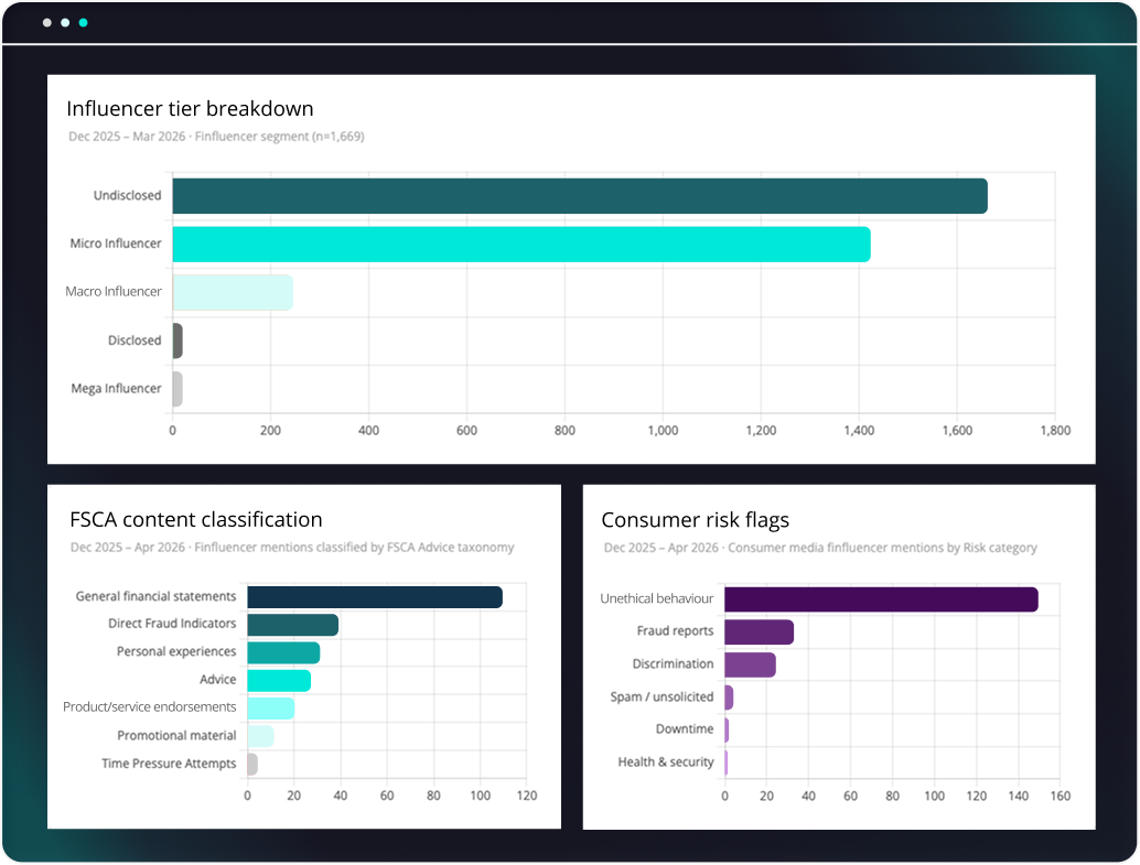 finfluencer-label-dashboard-img-2-1