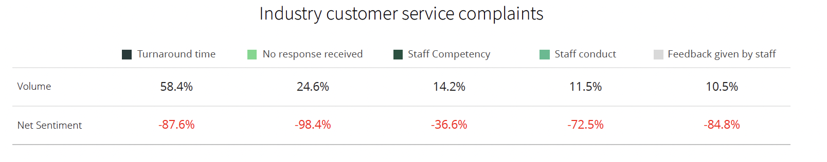 kenya banking 24 customer service issues