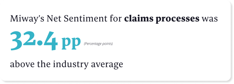 miway-case-study-stat-2