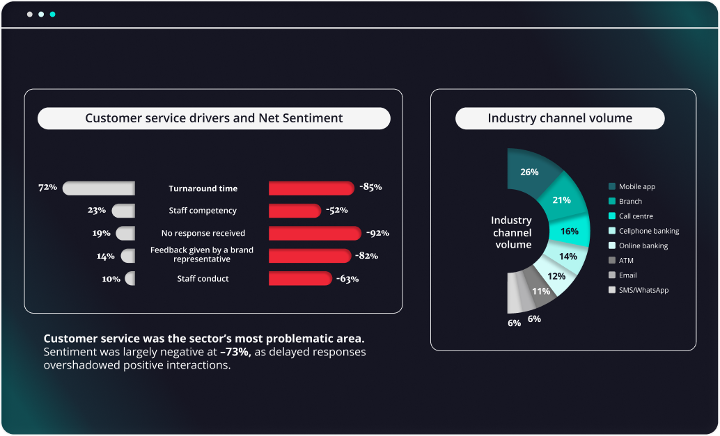channel-label-dashboard-img-1