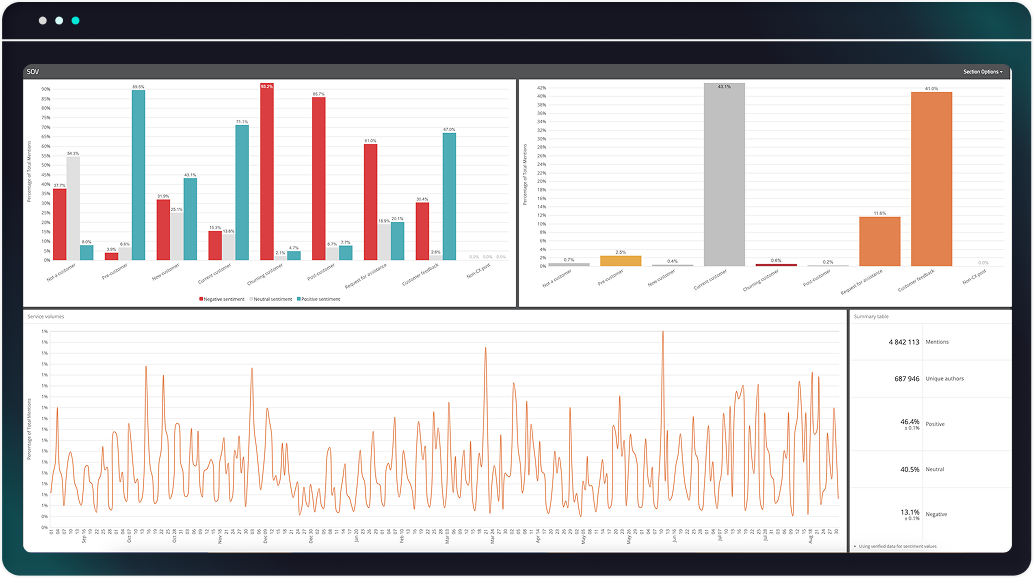 journey-label-dashboard-img-2 journey-label-dashboard-img-2