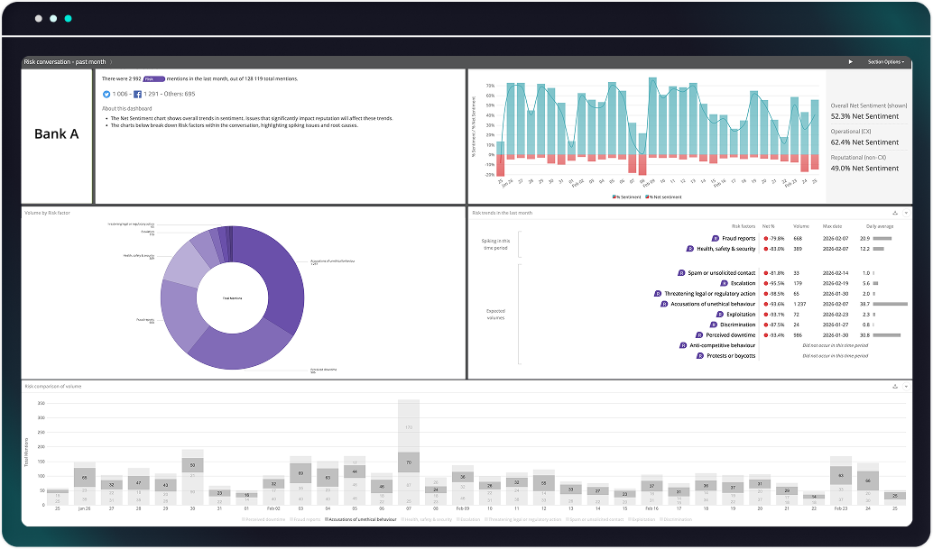 risk-label-dashboard-img-3 risk-label-dashboard-img-3